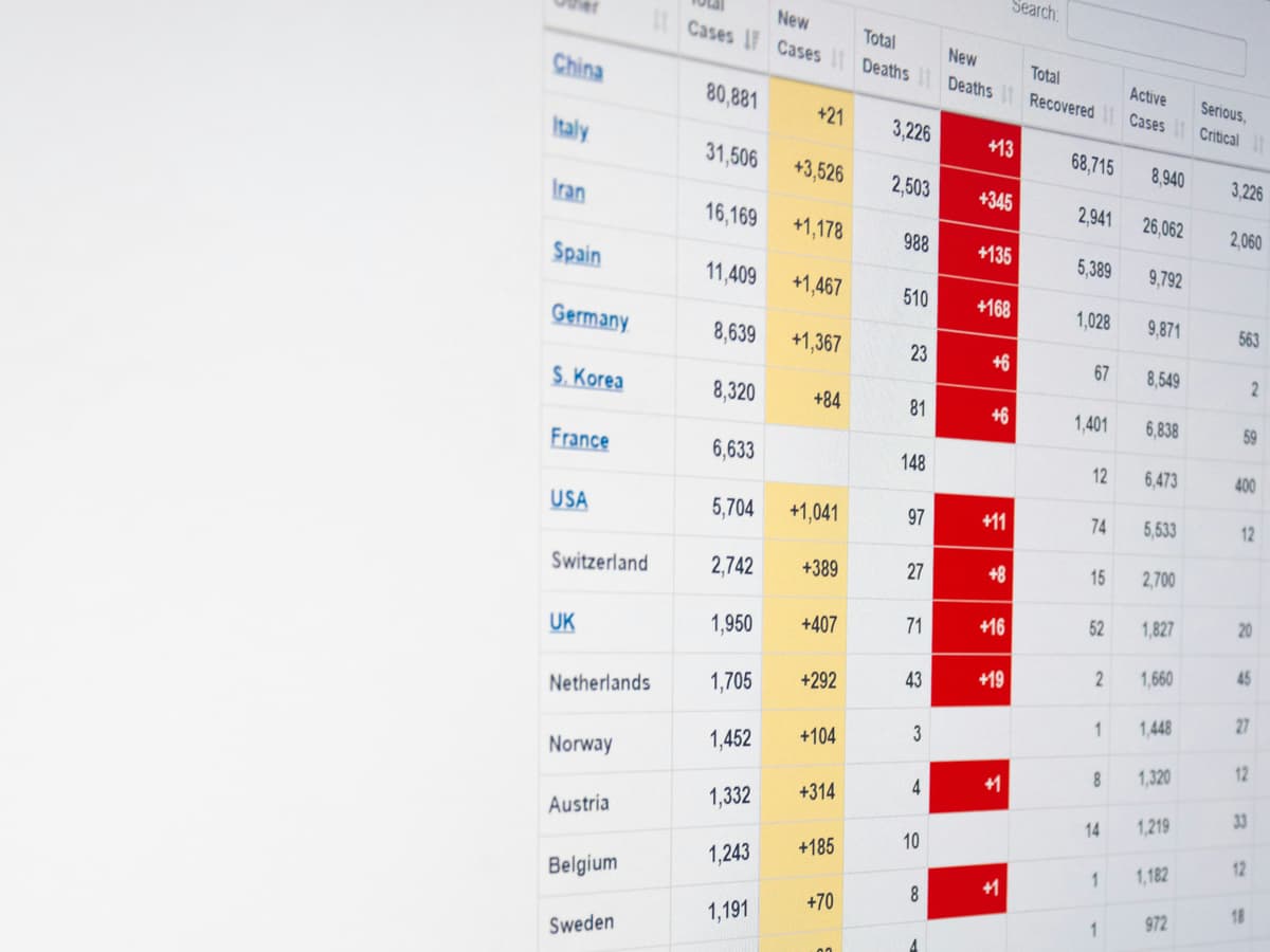 Screen showing scattered partner data across spreadsheets before the redesign